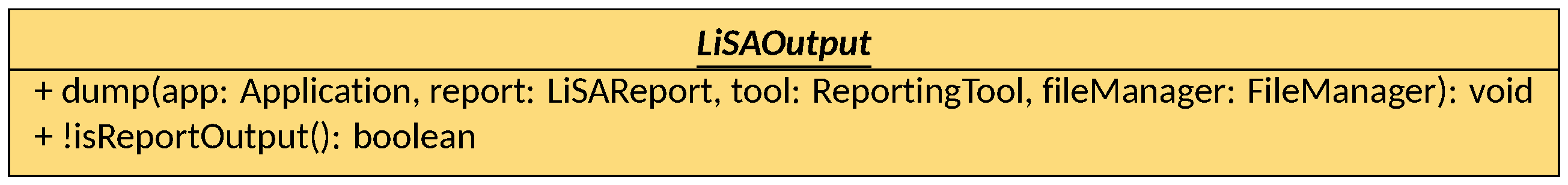 LiSAOutput class diagram