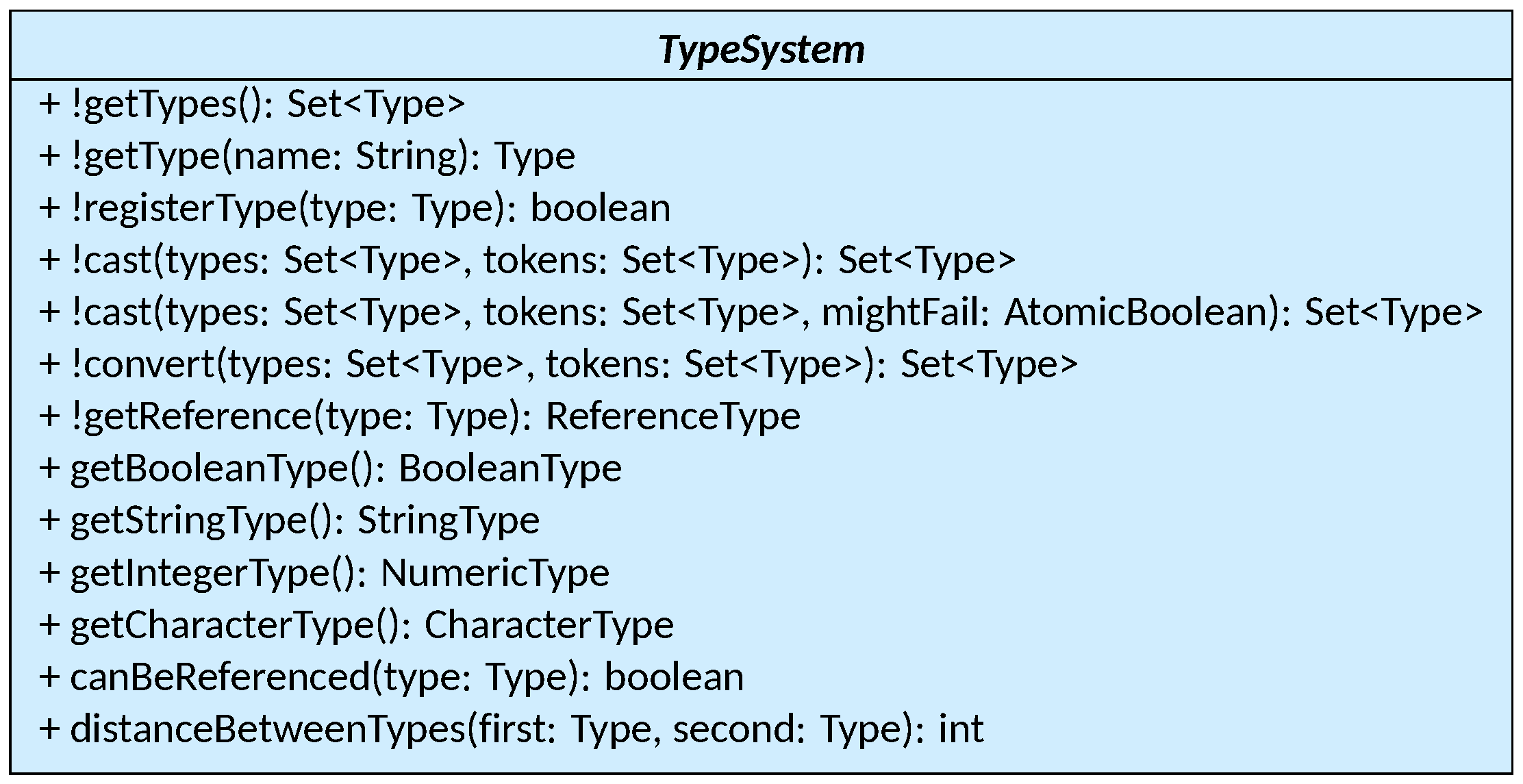 TypeSystem