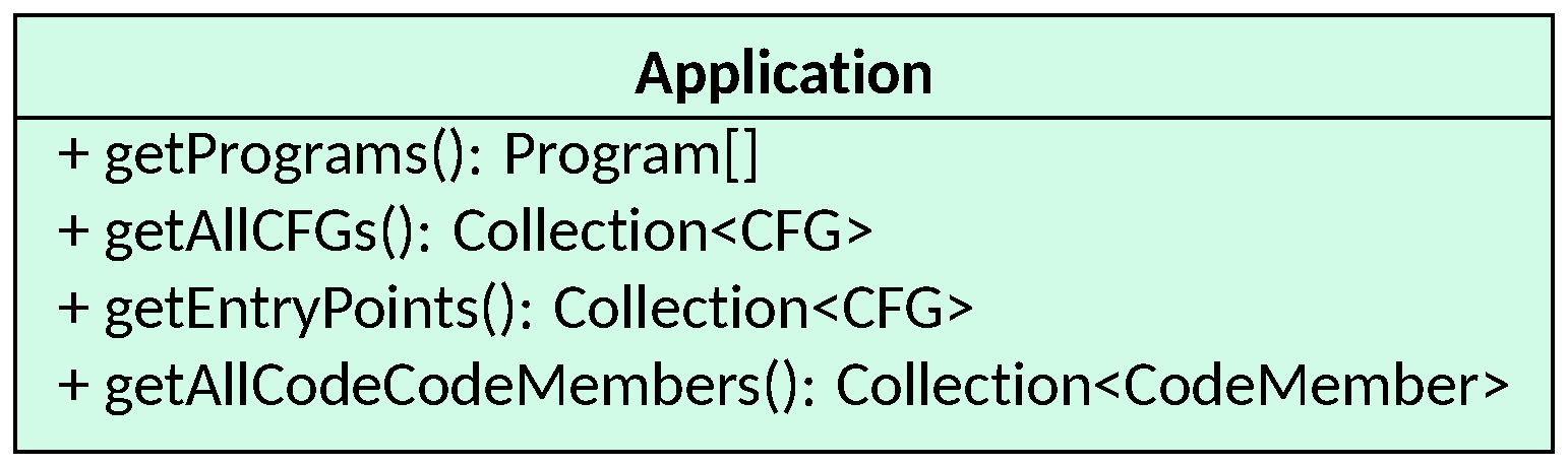 Application